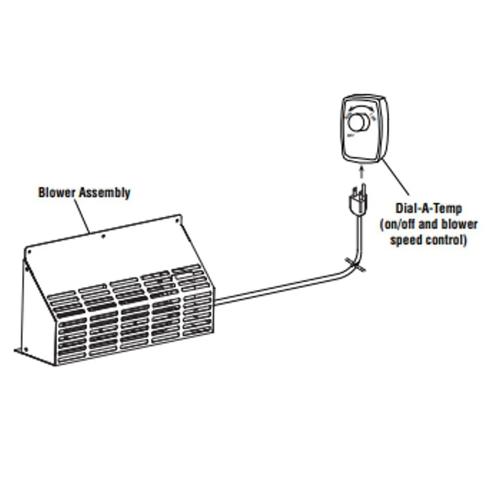 IronStrike 150 CFM Blower for Tahoma 1600